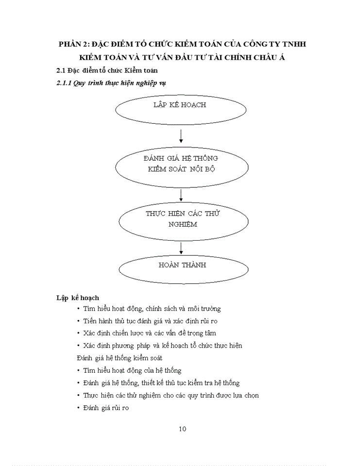 image for page Báo cáo tại Công ty Trách nhiệm hữu hạn Kiểm toán và Tư vấn Đầu tư Tài chính Châu Á