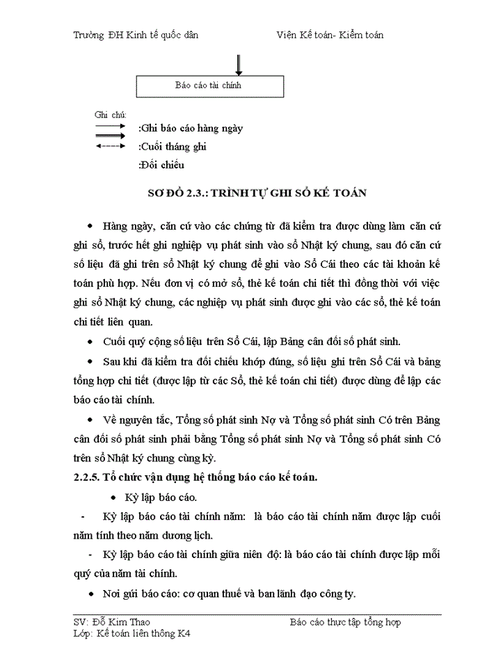 image for page Báo cáo tại Công ty Cổ phần xây dựng và đầu tư Thành Phát