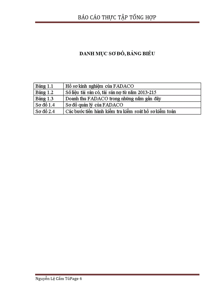 image for page Báo cáo tại Công ty Trách nhiệm hữu hạn Kiểm toán và Tư vấn Đầu tư Tài chính Châu Á