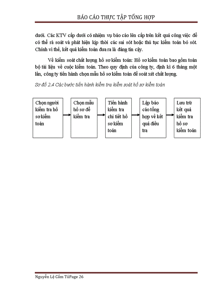 image for page Báo cáo tại Công ty Trách nhiệm hữu hạn Kiểm toán và Tư vấn Đầu tư Tài chính Châu Á