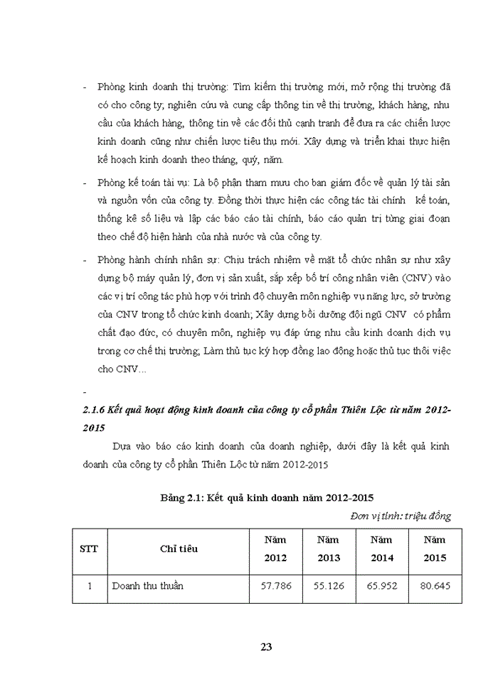 image for page PHÁT TRIỂN KÊNH PHÂN PHỐI SẢN PHẨM NHẬP KHẨU TẠI CÔNG TY CỔ PHẦN THIÊN LỘC