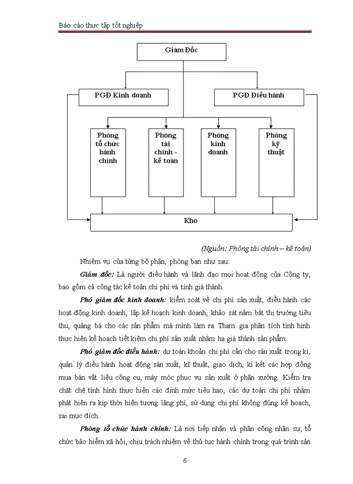 image for page Báo cáo tại CÔNG TY Trách nhiệm hữu hạn DỊCH VỤ 365 THĂNG LONG