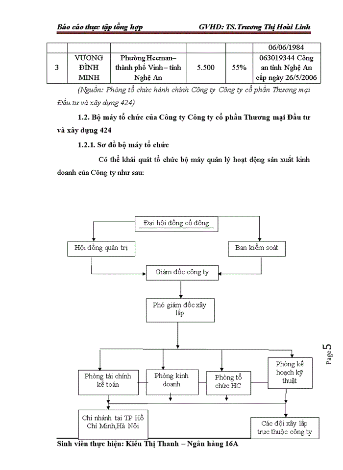 image for page Báo cáo tại CÔNG TY CỔ PHẦN THƯƠNG MẠI ĐẦU TƯ VÀ XÂY DỰNG 42422