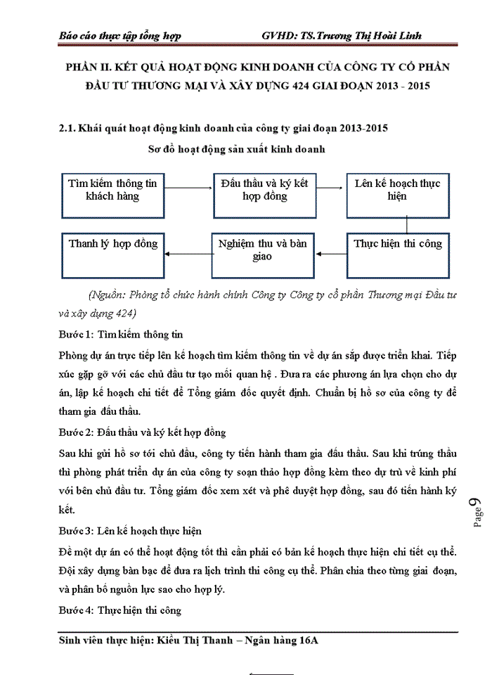 image for page Báo cáo tại CÔNG TY CỔ PHẦN THƯƠNG MẠI ĐẦU TƯ VÀ XÂY DỰNG 42422