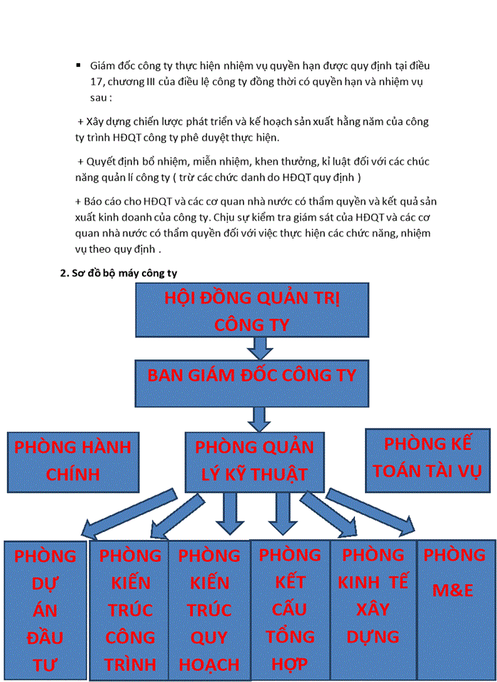 image for page Báo cáo THỰC TẬP TỐT NGHIỆP CHUYÊN NGHÀNH THIẾT KẾ KIẾN TRÚC