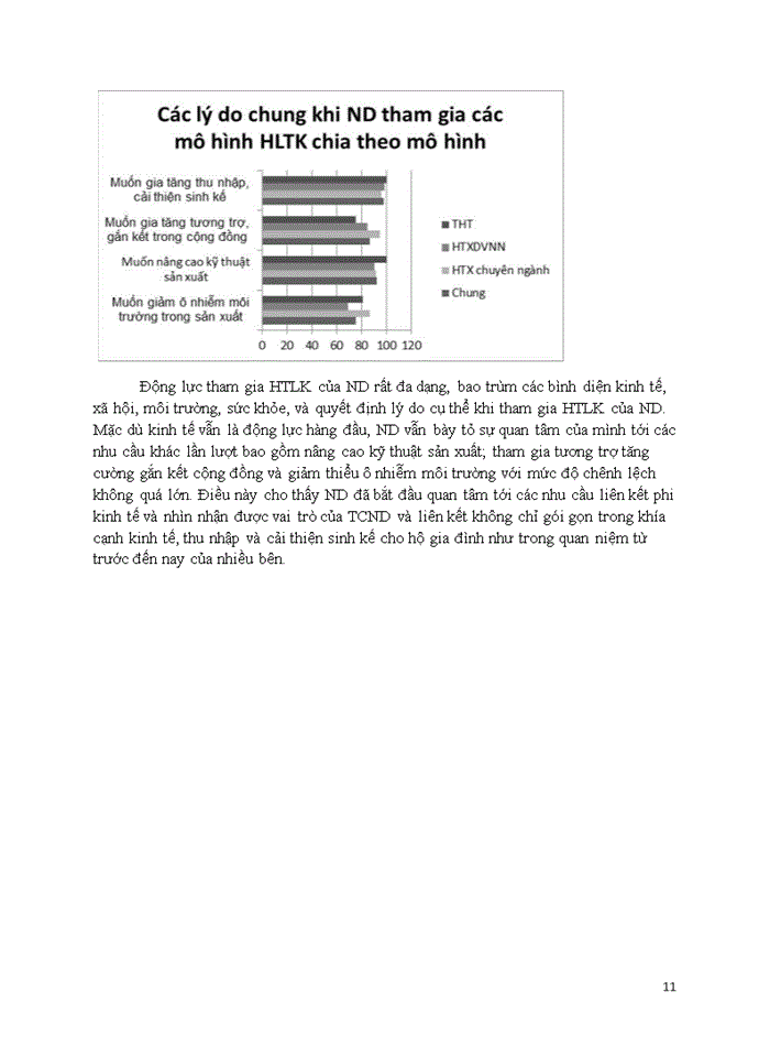 image for page Cơ sở lý luận Tổng quan về liên kết kinh tế trong nông nghiệp