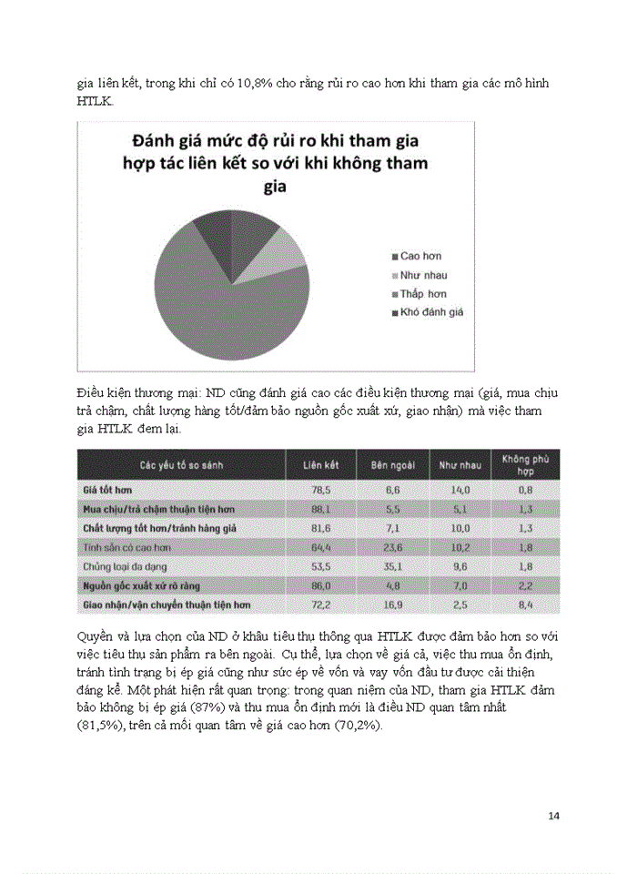image for page Cơ sở lý luận Tổng quan về liên kết kinh tế trong nông nghiệp