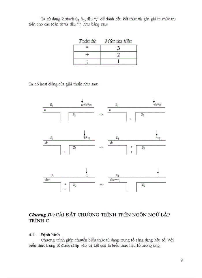 image for page Nghiên cứu cài đặt chương trình chuyển một biểu thức ở dạng trung tố sang dạng ký pháp hậu tố Ký pháp đảo Ba Lan