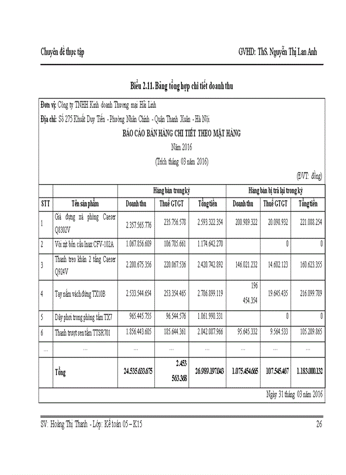 image for page HOÀN THIỆN KẾ TOÁN BÁN HÀNG TẠI CÔNG TY Trách nhiệm hữu hạn KINH DOANH THƯƠNG MẠI HẢI LINH