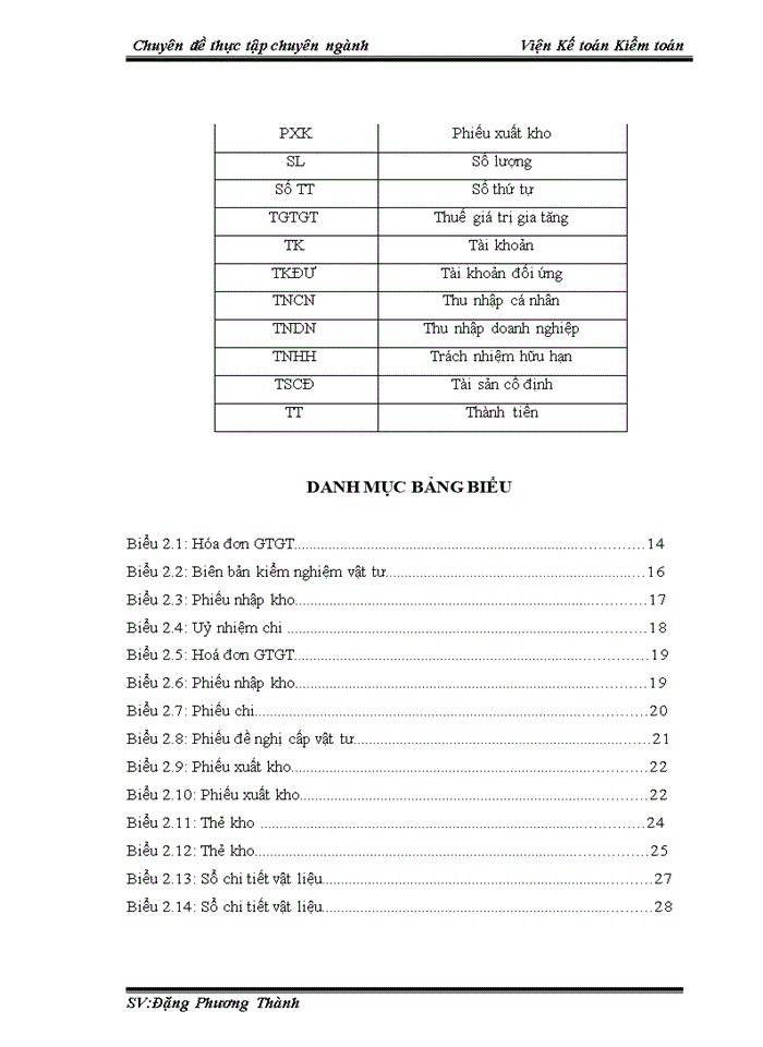 image for page Kế toán nguyên vật liệu