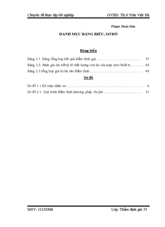 image for page HOẠT ĐỘNG THẨM ĐỊNH GIÁ MÁY MÓC THIẾT BỊ TẠI CÔNG TY CỔ PHẦN THẨM ĐỊNH GIÁ IVC VIỆT NAM