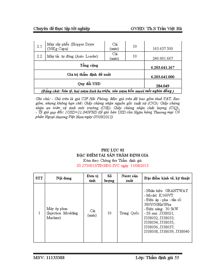 image for page HOẠT ĐỘNG THẨM ĐỊNH GIÁ MÁY MÓC THIẾT BỊ TẠI CÔNG TY CỔ PHẦN THẨM ĐỊNH GIÁ IVC VIỆT NAM