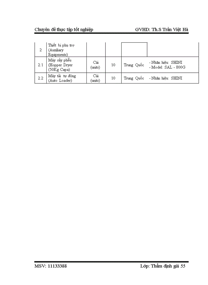 image for page HOẠT ĐỘNG THẨM ĐỊNH GIÁ MÁY MÓC THIẾT BỊ TẠI CÔNG TY CỔ PHẦN THẨM ĐỊNH GIÁ IVC VIỆT NAM