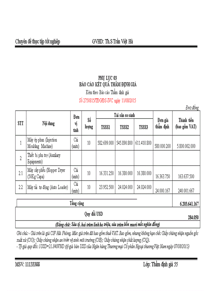 image for page HOẠT ĐỘNG THẨM ĐỊNH GIÁ MÁY MÓC THIẾT BỊ TẠI CÔNG TY CỔ PHẦN THẨM ĐỊNH GIÁ IVC VIỆT NAM