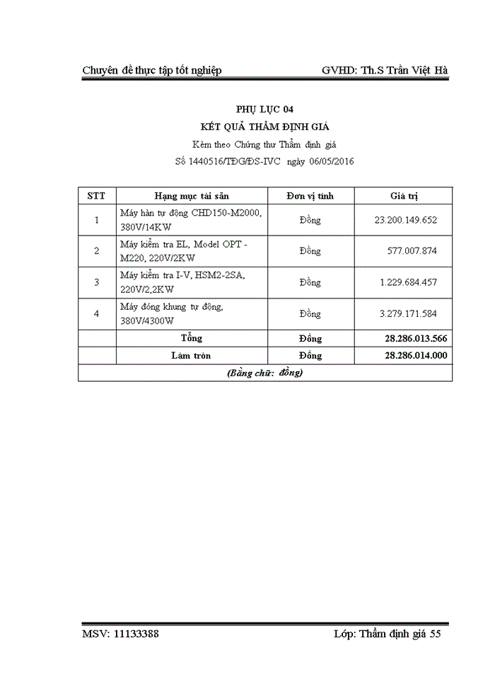 image for page HOẠT ĐỘNG THẨM ĐỊNH GIÁ MÁY MÓC THIẾT BỊ TẠI CÔNG TY CỔ PHẦN THẨM ĐỊNH GIÁ IVC VIỆT NAM