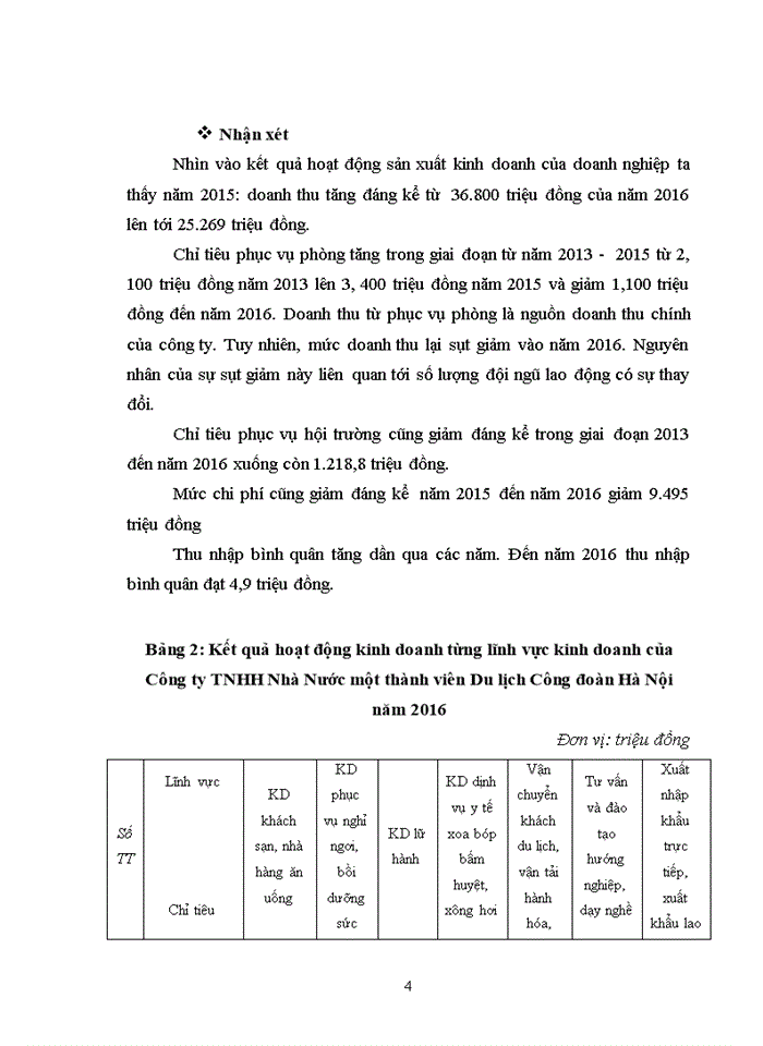 image for page HOÀN THIỆN CÔNG TÁC TUYỂN DỤNG NHÂN LỰC TẠI CÔNG TY Trách nhiệm hữu hạn NHÀ NƯỚC MTV DU LỊCH CÔNG ĐOÀN HÀ NỘI