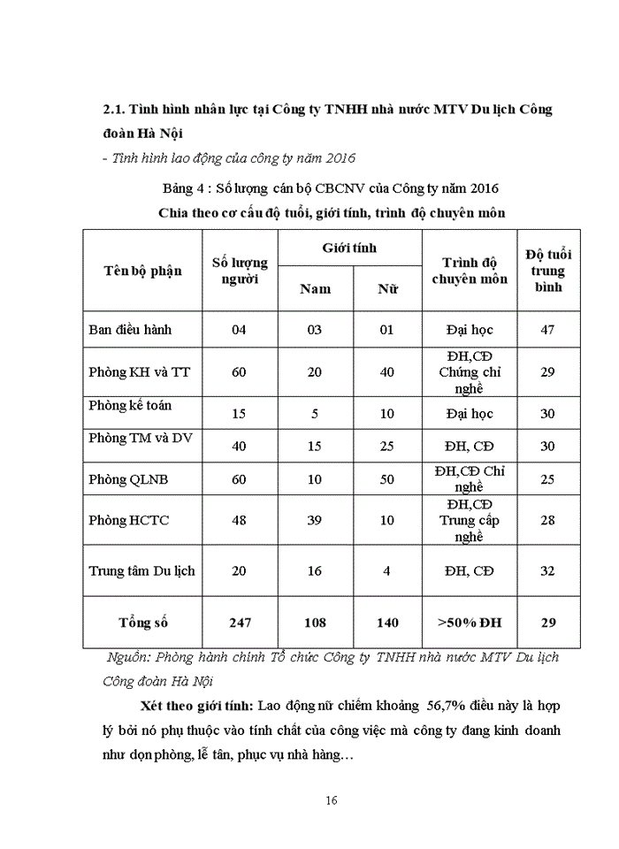 image for page HOÀN THIỆN CÔNG TÁC TUYỂN DỤNG NHÂN LỰC TẠI CÔNG TY Trách nhiệm hữu hạn NHÀ NƯỚC MTV DU LỊCH CÔNG ĐOÀN HÀ NỘI