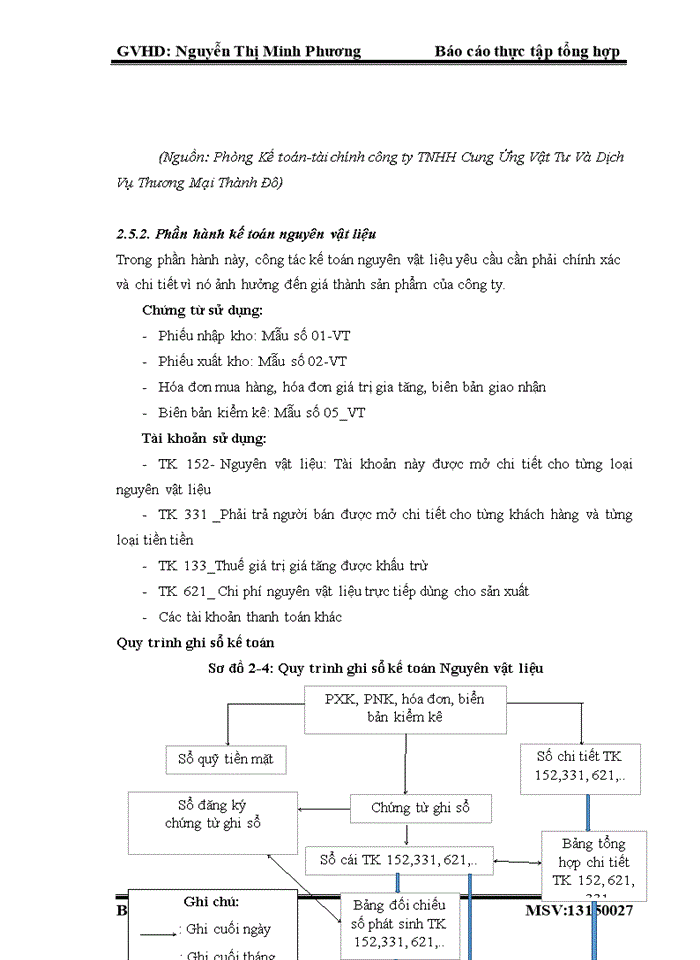 image for page Báo cáo tại CÔNG TY Trách nhiệm hữu hạn CUNG ỨNG VẬT TƯ VÀ DỊCH VỤ THƯƠNG MẠI THÀNH ĐÔ