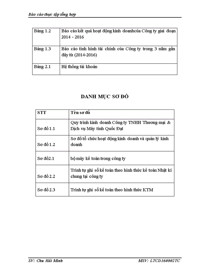 image for page Tổ chức bộ máy kế toán và hệ thống kế toán tại công ty Trách nhiệm hữu hạn Thương mại Dịch vụ Quốc Đạt
