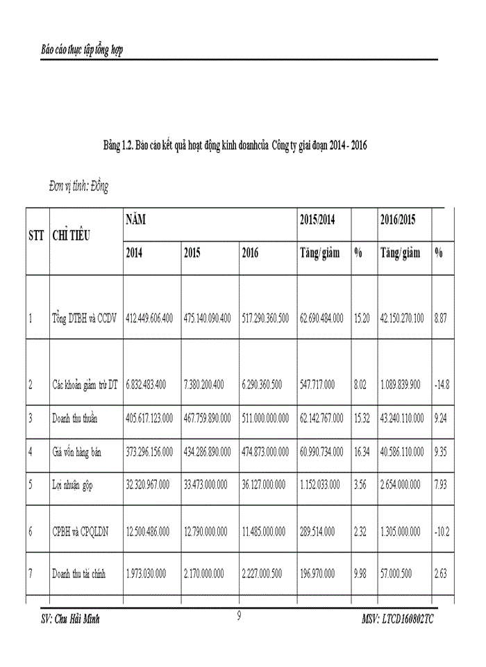 image for page Tổ chức bộ máy kế toán và hệ thống kế toán tại công ty Trách nhiệm hữu hạn Thương mại Dịch vụ Quốc Đạt