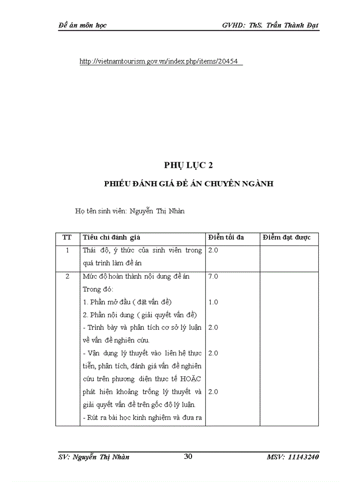 image for page Thực trạng và đề xuất phát triển du lịch biển Đồ Sơn