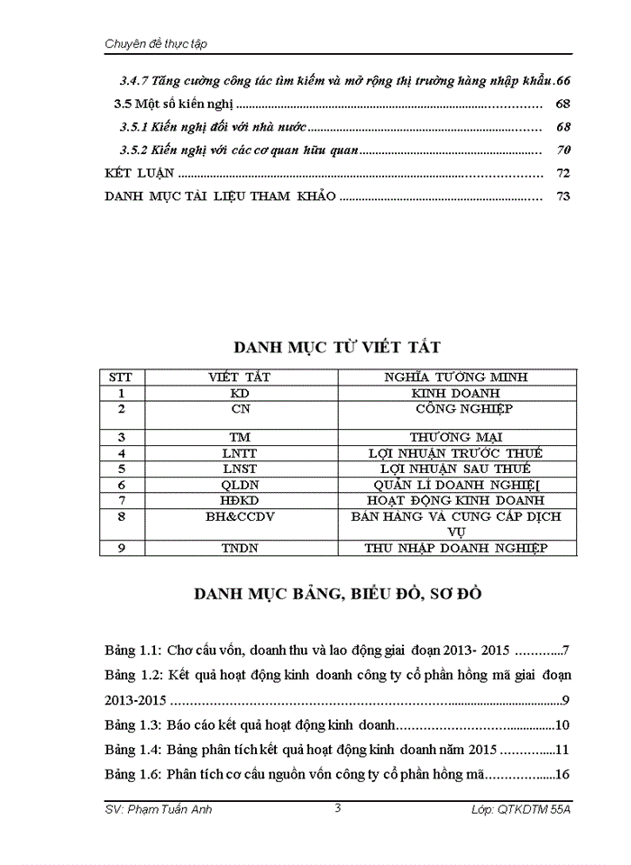image for page Nâng Cao Hiệu Quả Nhập Khẩu Thép Của Công Ty Cổ Phần Hồng Mã