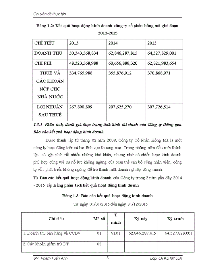 image for page Nâng Cao Hiệu Quả Nhập Khẩu Thép Của Công Ty Cổ Phần Hồng Mã