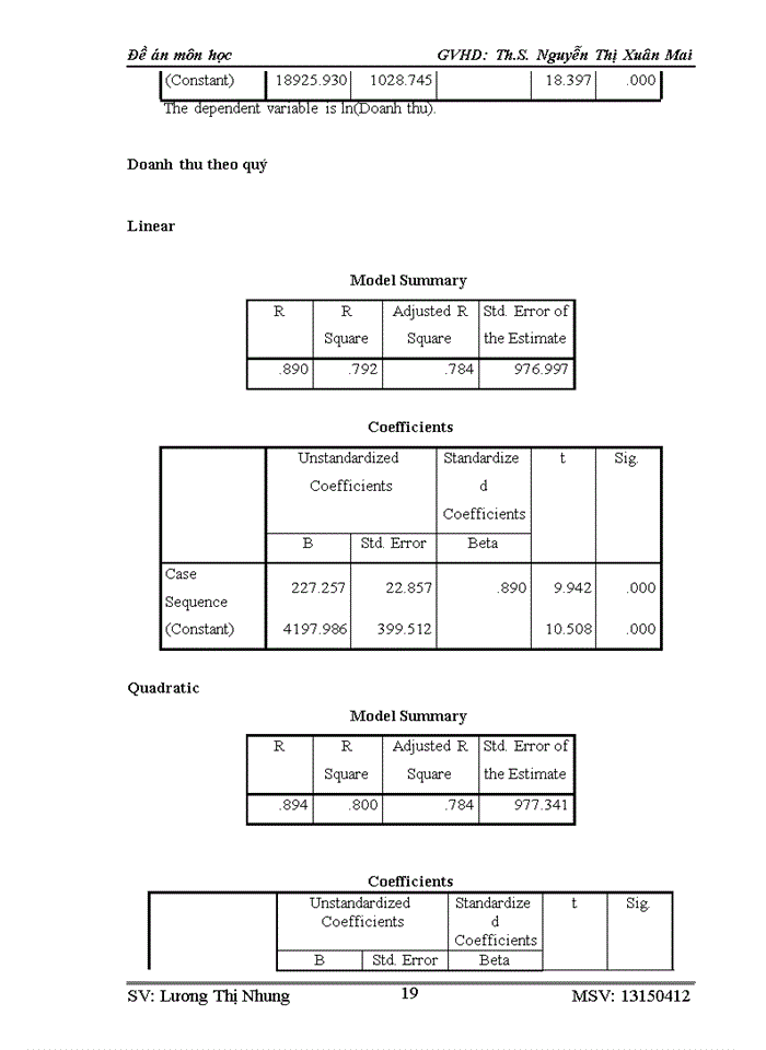 image for page Vận dụng phương pháp dãy số thời gian phân tích doanh thu công ty cổ phần FPT giai đoạn 2010-2016
