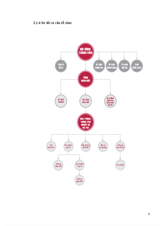 image for page Cơ sở lý luận tạo động lực lao động trong doanh nghiệp