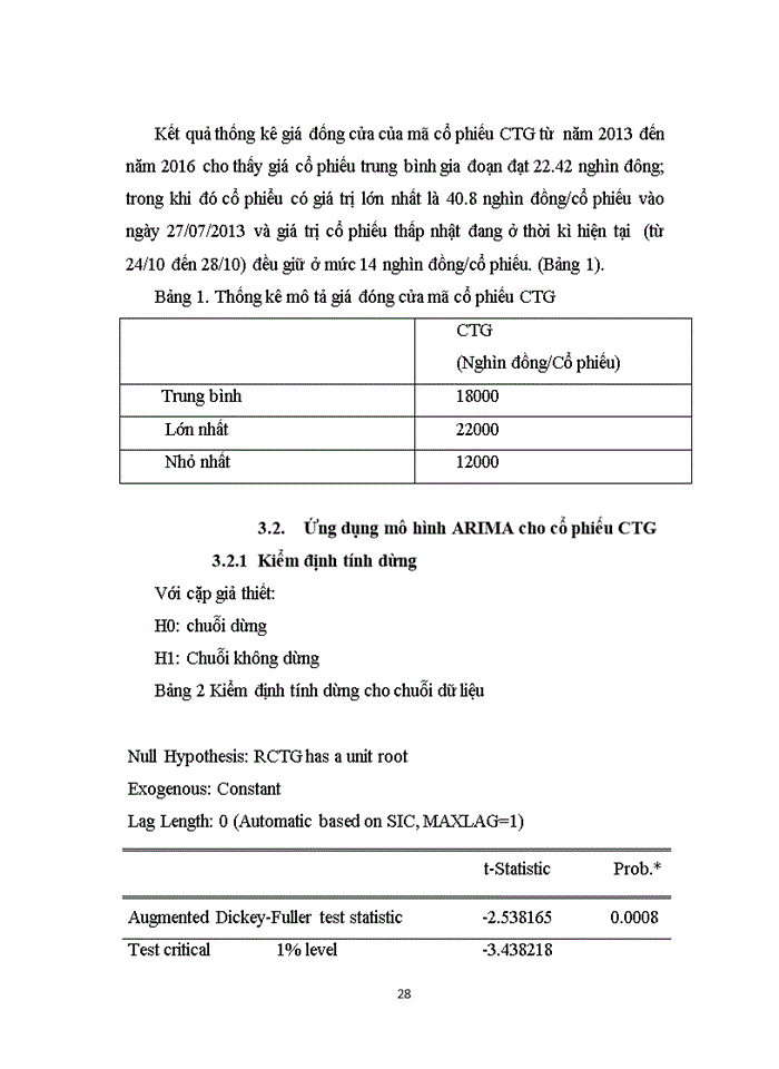 image for page Sử dụng mô hình ARCH-GARCH phân tích rủi ro cổ phiếu Ngân hàng Thương mại Cổ phần Công Thương Việt Nam