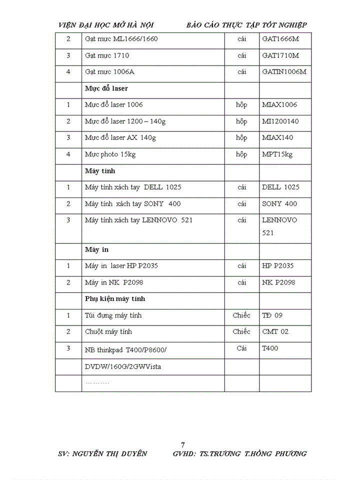 image for page Kế toán bán hàng và xác định kết quảbán hàng tại công ty cổ phần công nghệ tts việt nam