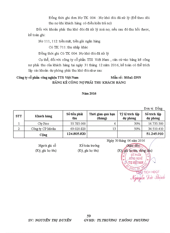 image for page Kế toán bán hàng và xác định kết quảbán hàng tại công ty cổ phần công nghệ tts việt nam