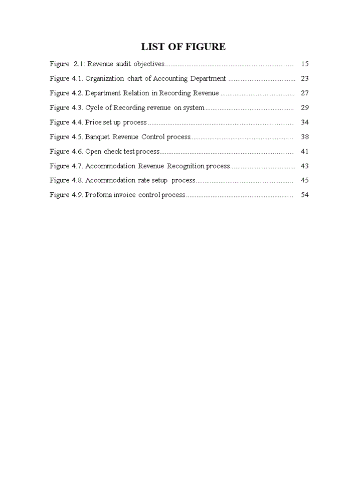 image for page TABLE OF CONTENT