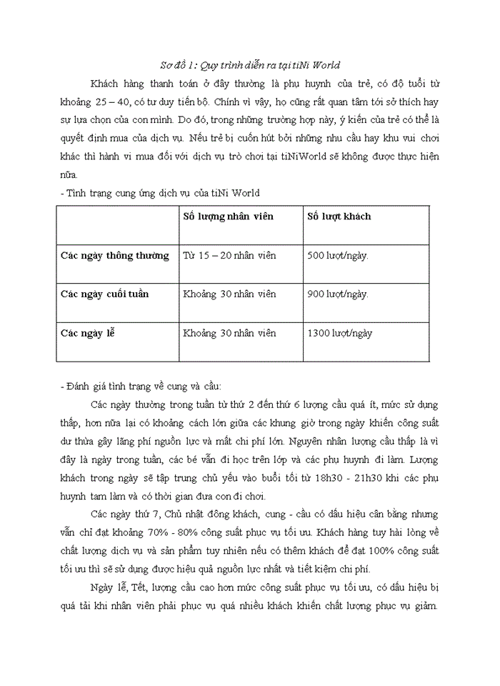 image for page Phân tích các yêu tố ảnh hưởng đến lựa chọn dịch vụ vui chơi giáo trí trẻ em tại tiNiWorld của các bậc phụ huynh