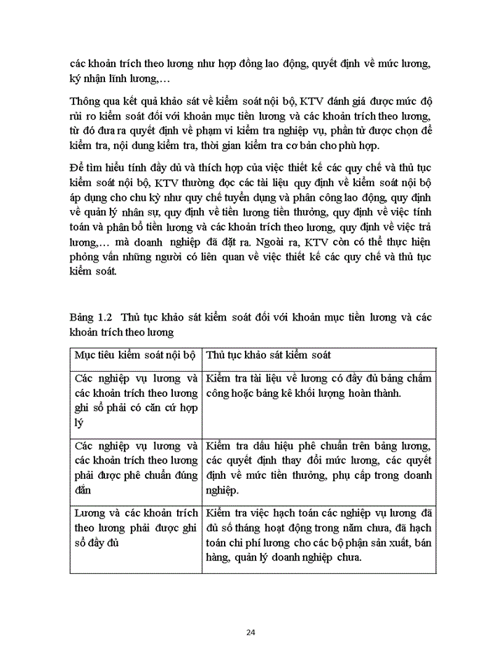 image for page Hoàn thiện quy trình kiểm toán chu trình tiền lương và nhân viên trong kiểm toán BCTC do Công ty Trách nhiệm hữu hạn Kiểm toán và Tư vấn đầu tư Tài chính Châu Á