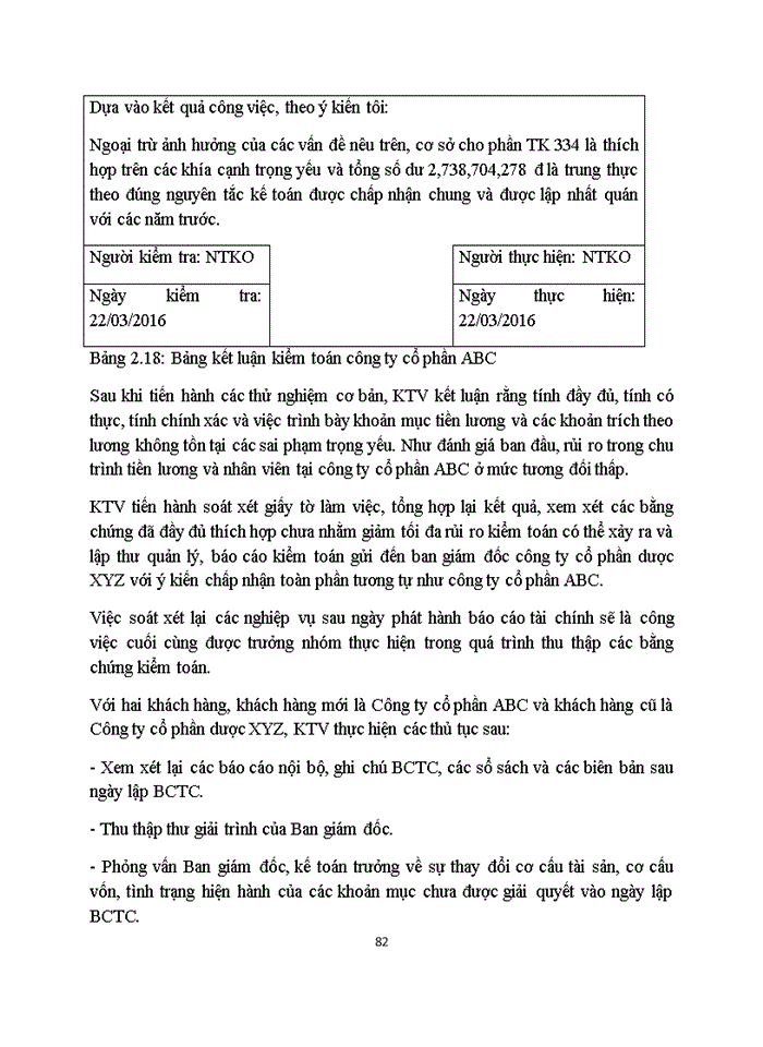 image for page Hoàn thiện quy trình kiểm toán chu trình tiền lương và nhân viên trong kiểm toán BCTC do Công ty Trách nhiệm hữu hạn Kiểm toán và Tư vấn đầu tư Tài chính Châu Á