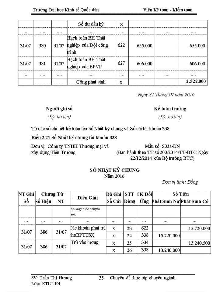 image for page Hoàn thiện kế toán tiền lương và các khoản trích theo lương tại Công ty Trách nhiệm hữu hạn Thương mại và xây dựng Tiến Trường