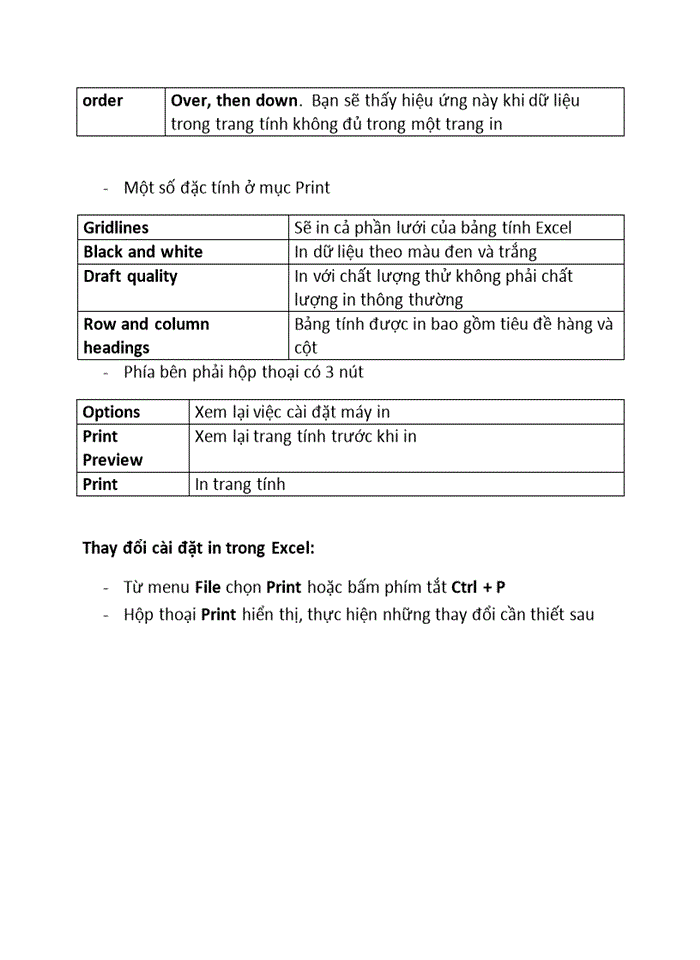 image for page In ấn trong MS-Word và MS-Excel