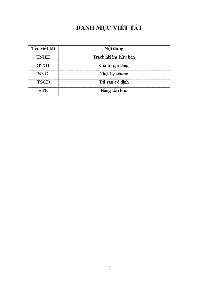 image for page Tổ Chức Bộ Máy Kế Toán Và Hệ Thống Kế Toán Tại Công Ty Trách nhiệm hữu hạn Thương Mại Và Dịch Vụ Tiến Tài