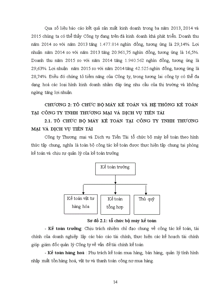 image for page Tổ Chức Bộ Máy Kế Toán Và Hệ Thống Kế Toán Tại Công Ty Trách nhiệm hữu hạn Thương Mại Và Dịch Vụ Tiến Tài