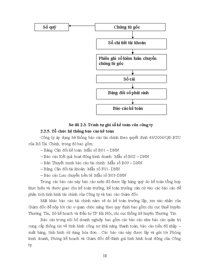 image for page Tổ Chức Bộ Máy Kế Toán Và Hệ Thống Kế Toán Tại Công Ty Trách nhiệm hữu hạn Thương Mại Và Dịch Vụ Tiến Tài