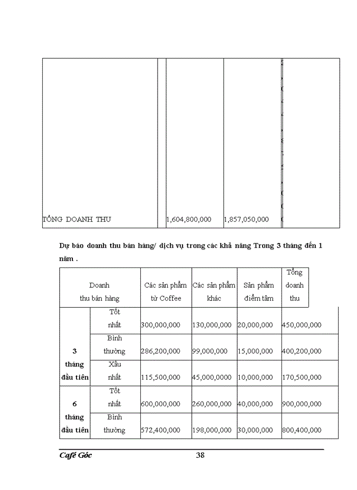 image for page PHÂN TÍCH NGÀNH KHÁCH HÀNG VÀ ĐỐI THỦ CẠNH TRANH