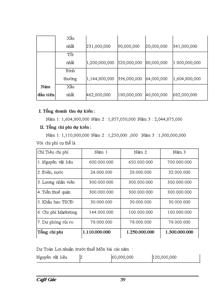 image for page PHÂN TÍCH NGÀNH KHÁCH HÀNG VÀ ĐỐI THỦ CẠNH TRANH