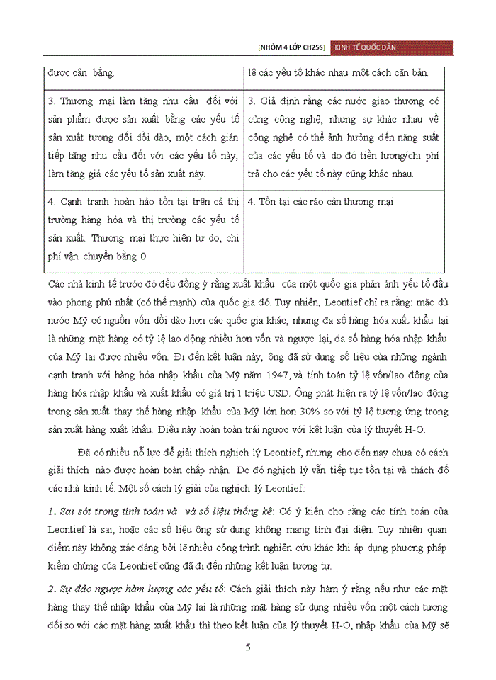 image for page LÝ THUYẾT HECKSCHER - OHLIN VỀ THƯƠNG MẠI QUỐC TẾ VÀ THỰC TIỄN TẠI VIỆT NAM TRONG HỘI NHẬP KINH TẾ QUỐC TẾ