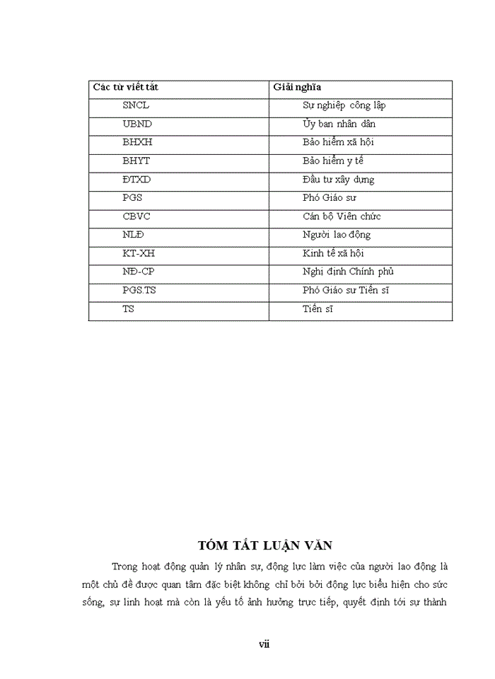 image for page Tạo động lực cho người lao động tại Trung tâm kiểm định chất lượng xây dựng Thanh Hóa thuộc Sở xây dựng Tỉnh Thanh Hóa