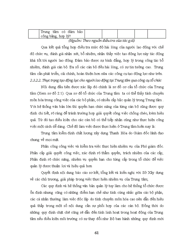 image for page Tạo động lực cho người lao động tại Trung tâm kiểm định chất lượng xây dựng Thanh Hóa thuộc Sở xây dựng Tỉnh Thanh Hóa