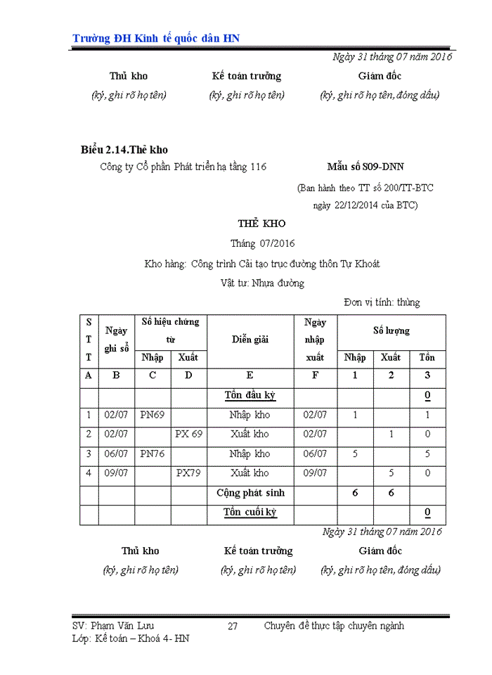 image for page Hoàn thiện công tác hạch toán Nguyên vật liệu tại Công ty Cổ phần phát triển hạ tầng 116