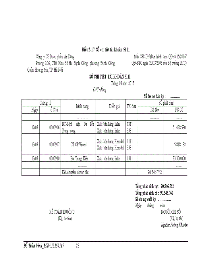 image for page Hoàn thiện kế toán doanh thu và thu nhập tại Công ty CP Dược phẩm An Đông