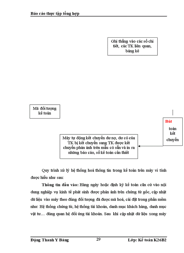 image for page Tổng quan về đặc điểm kinh tế - kỹ thuật và tổ chức bộ máy quản lí hoạt động sản xuất kinh doanh của Công ty cổ phần xây lắp 1 - Petrolimex