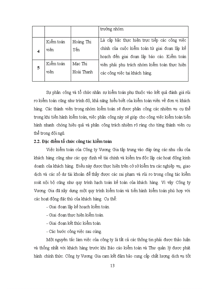 image for page Đặc điểm tổ chức kiểm toán của Công ty Trách nhiệm hữu hạn Đầu Tư và Phát Triển Thương Mại Vương Gia
